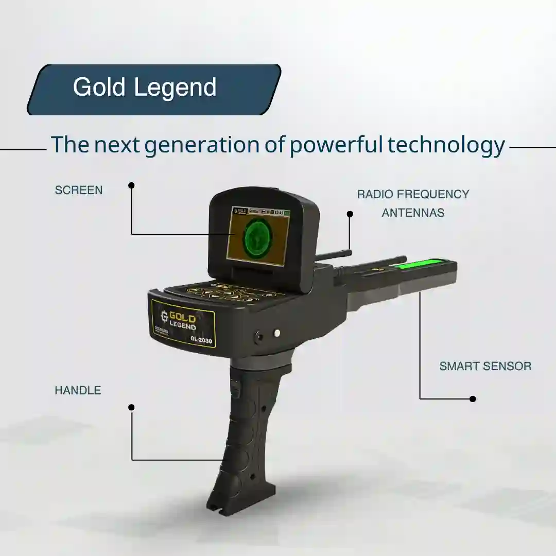 Gold Detector For Beginners